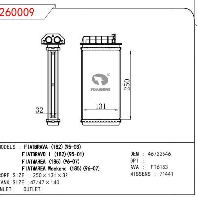 适用于菲亚特 BRAVA (182)/BRAVO I (182)/FIAT MAREA (185)/MAREA WEEKEND (185)暖风 OEM：46722546